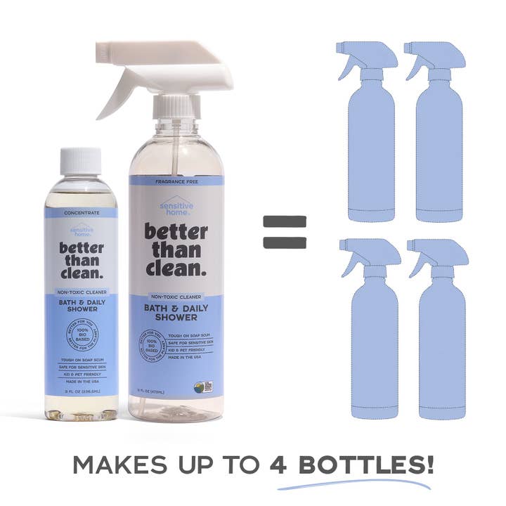 Bath and Daily Shower Cleaner Starter Pack for wholesale by Better Than Clean