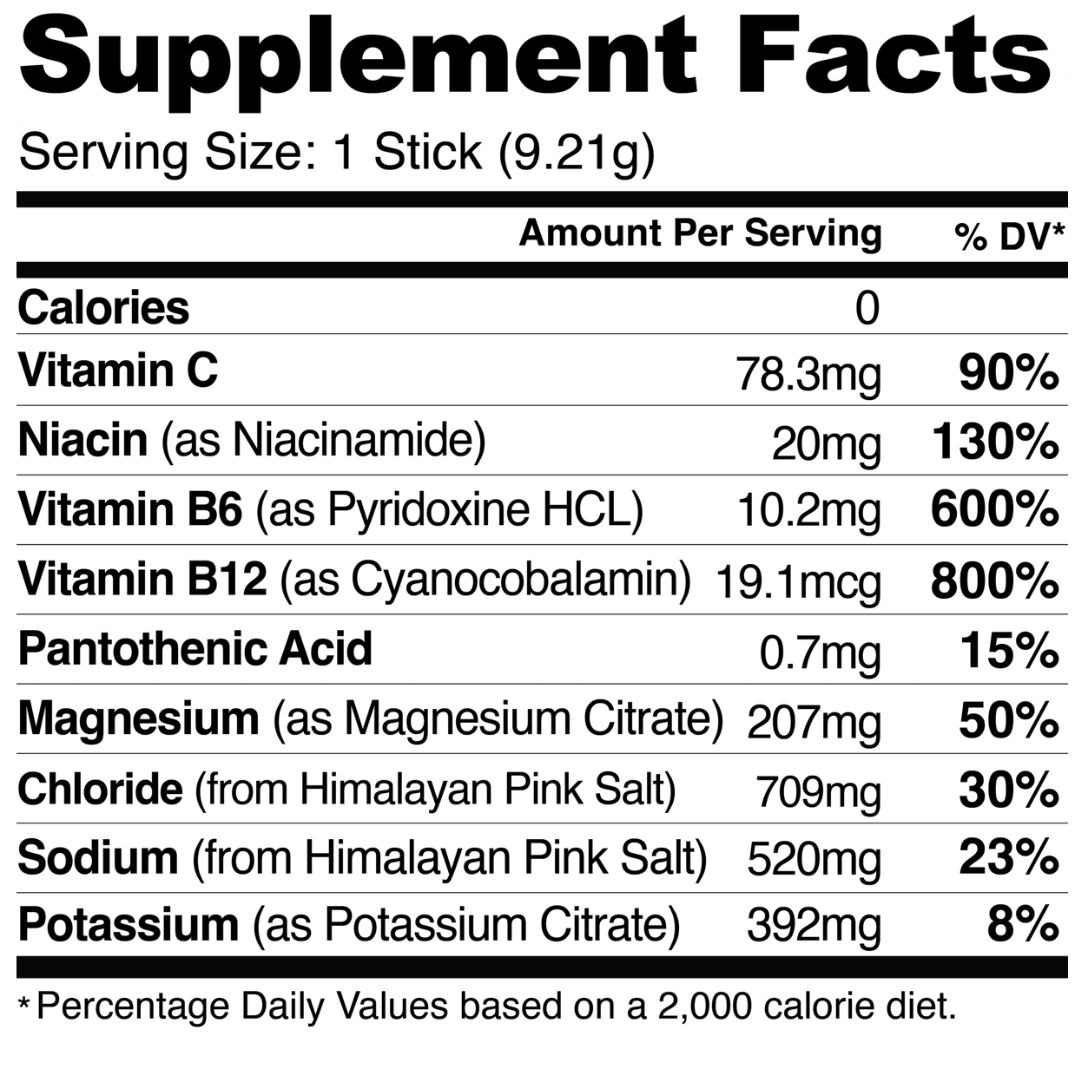 Plan D Hydration Drink – wholesale Sports/energy drink – 3 Pack Sample Pack5