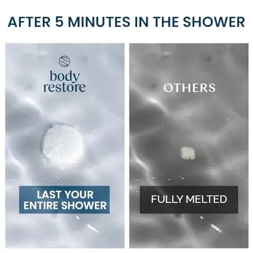 Best Beauty Group - Wholesale Shower Steamer/Bomb - Body Restore Shower Steamer Aromatherapy Tube Pack of 6 5