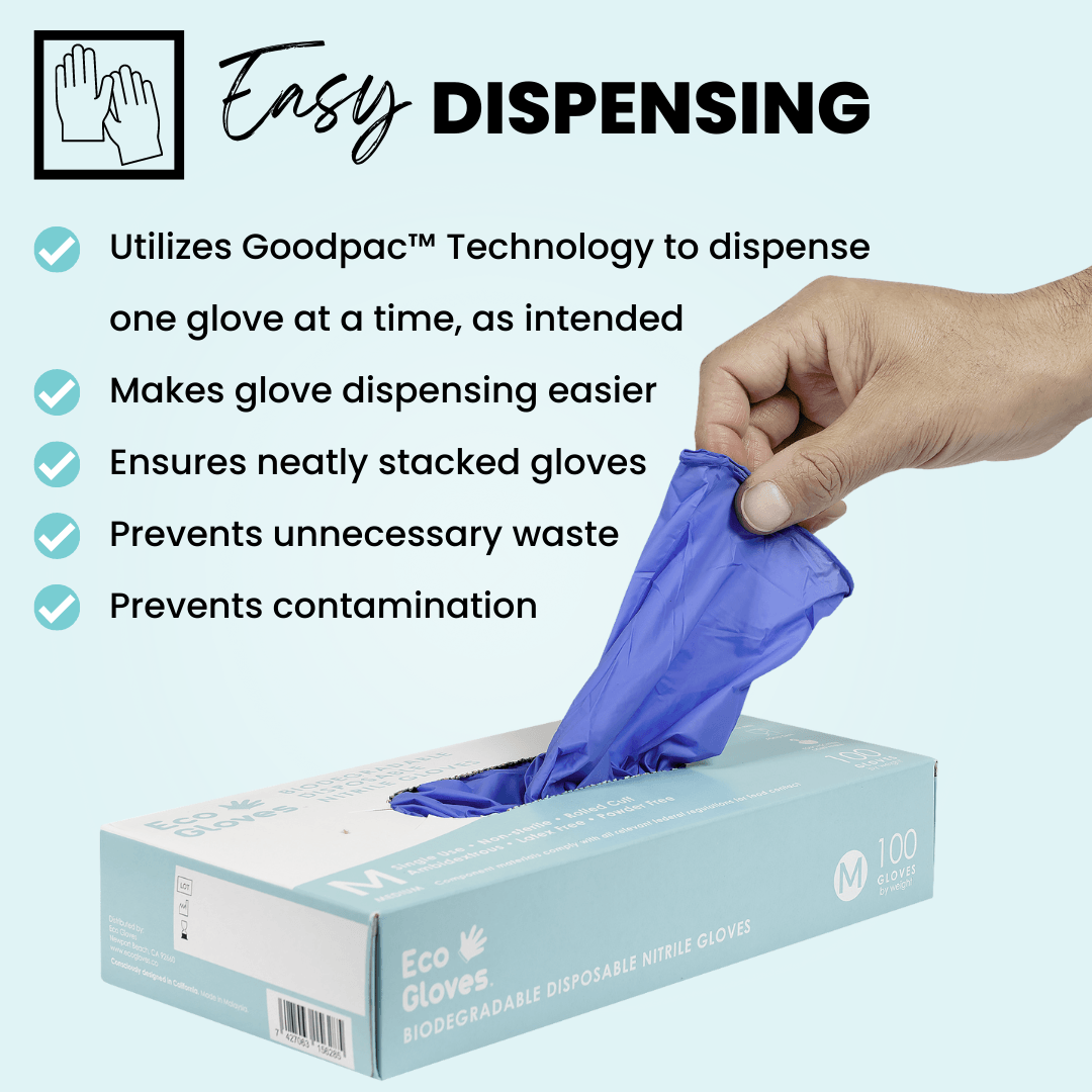 Eco Gloves – Luvas de limpeza por atacado – Luvas de Nitrilo Biodegradáveis (4,0 Mil) - AZUL VIOLETA (Caixa de 10 Caixas)5