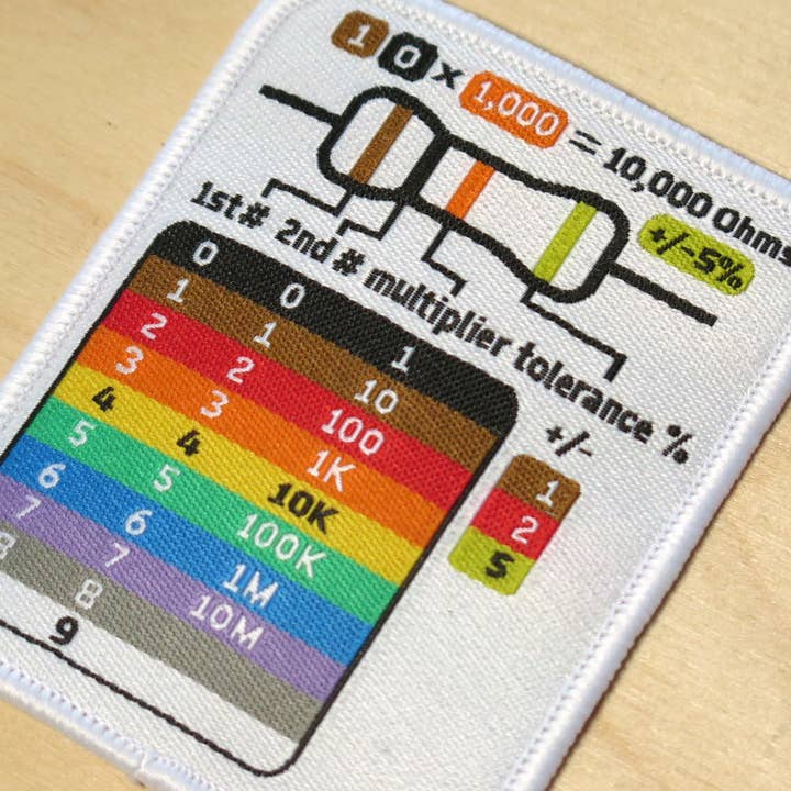 Lara Grant - Wholesale Patch - Patch - Resistor Color Code Chart2