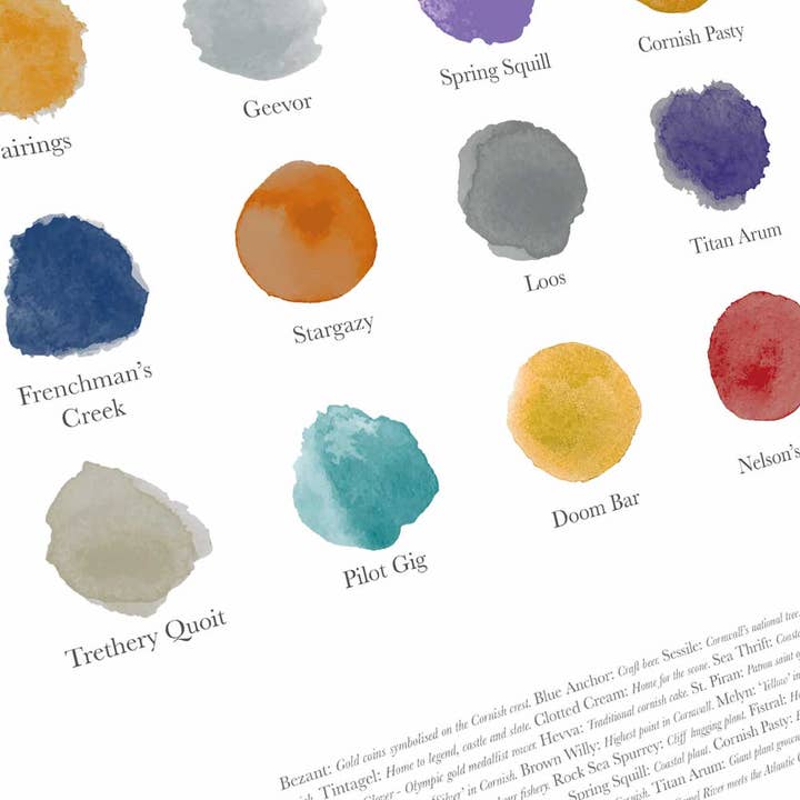 The Northern Line – wholesale Poster – Cornish Colourways - Poster print1