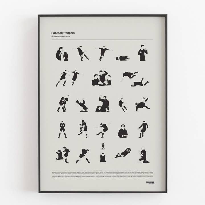 Cartaz Decorativo Grandes Momentos do Futebol Francês - 50x70 cm por atacado de La Majorette à Moustache