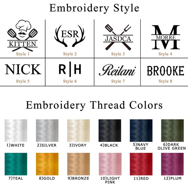 RockCow Leather Studio - Wholesale Apron - Personalized Canvas Workshop Apron with Pockets, Custom Bar, BBQ & Bartender Apron2