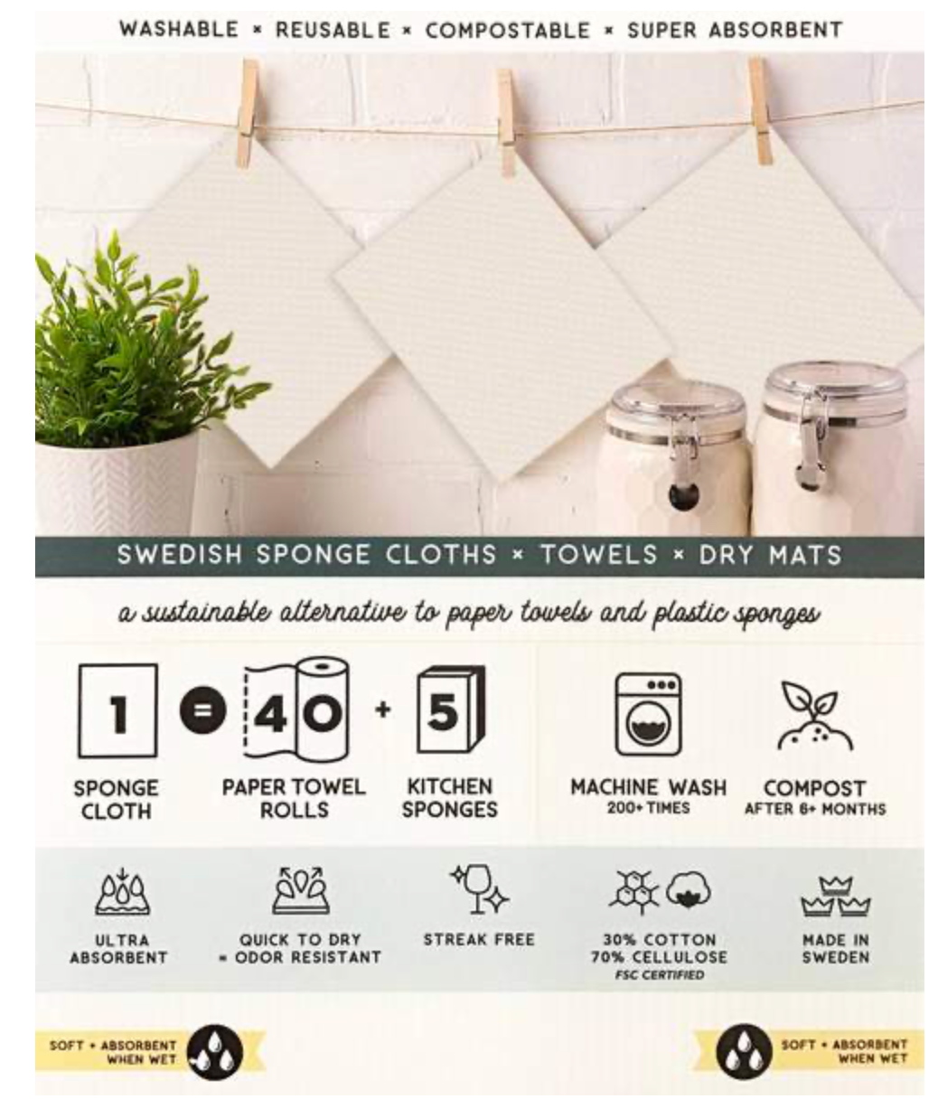 Avery's Home - Wholesale Dishcloth - Cats are my Favorite Swedish Dishcloth1