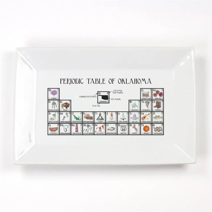 Oklahoma Periodic Table Porcelain Platter for wholesale by Dishique