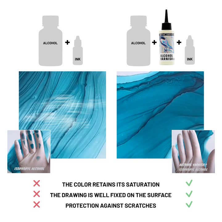 KAMENSKAYA - Wholesale Craft Supplies - Alcohol varnish3