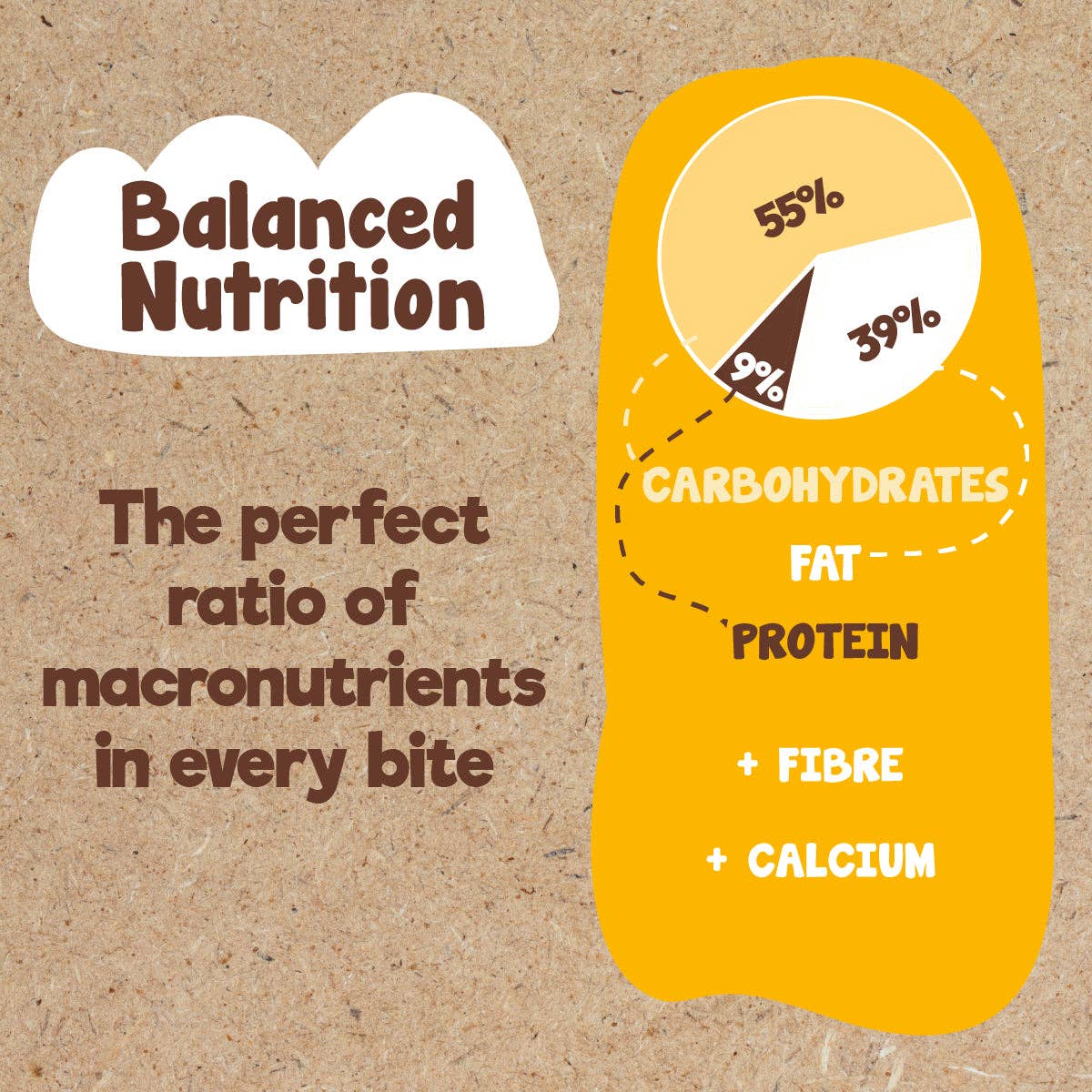 Good4U - Wholesale Dried/Dehydrated Fruit - Banana Nutri Balls4