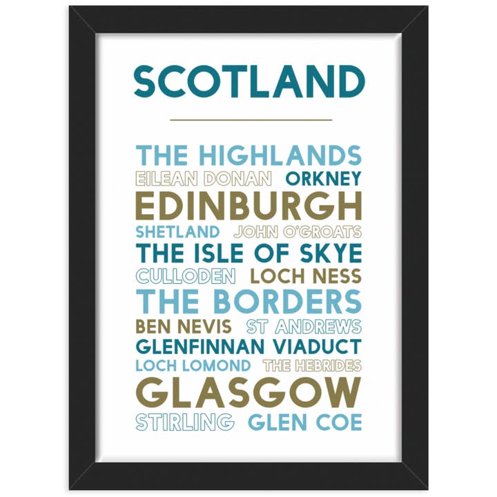 Scottish Attractions Print for wholesale by Ingletop