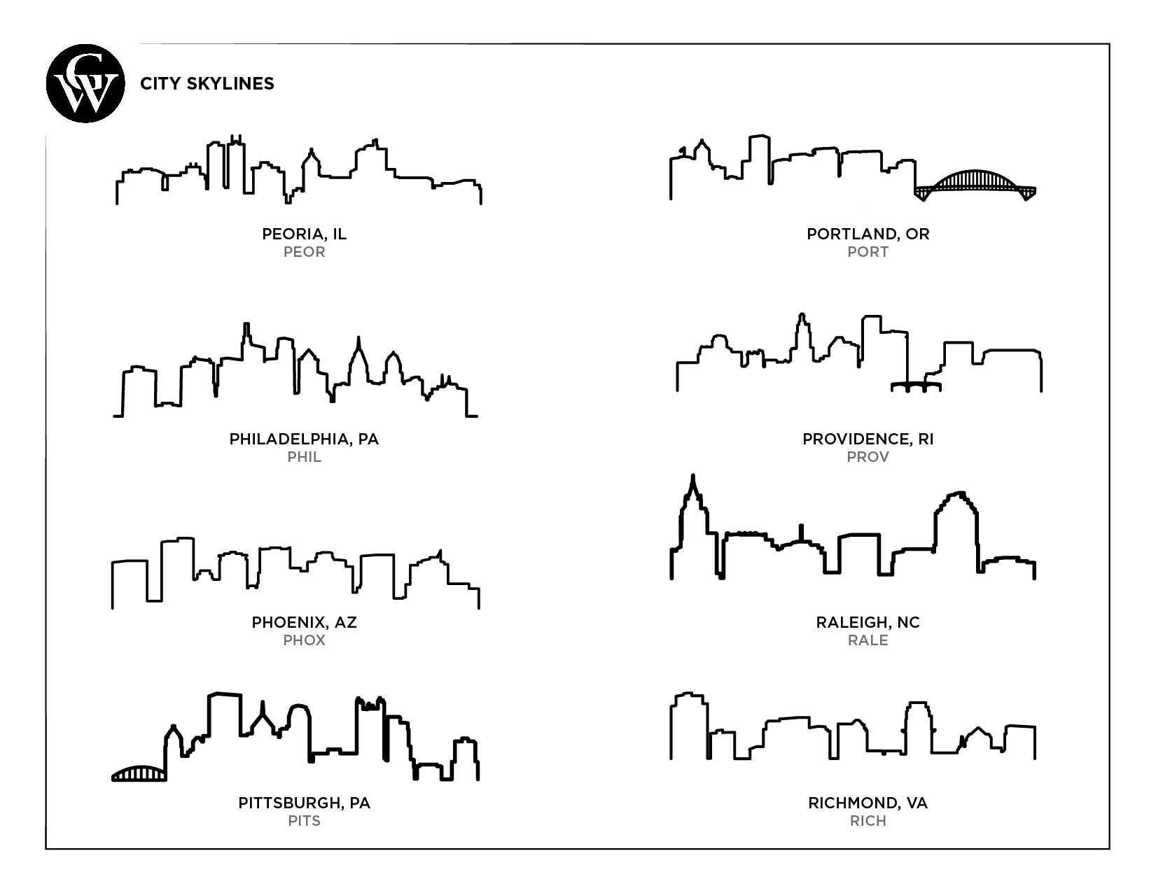 Grainwell - Wholesale Cutting Board - City Skyline Cutting Board11
