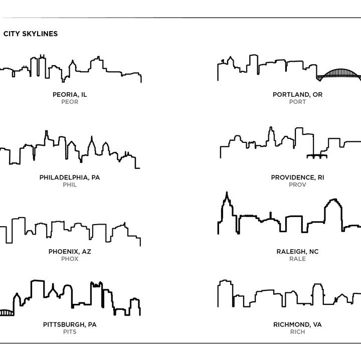 Grainwell - Wholesale Cutting Board - City Skyline Cutting Board11