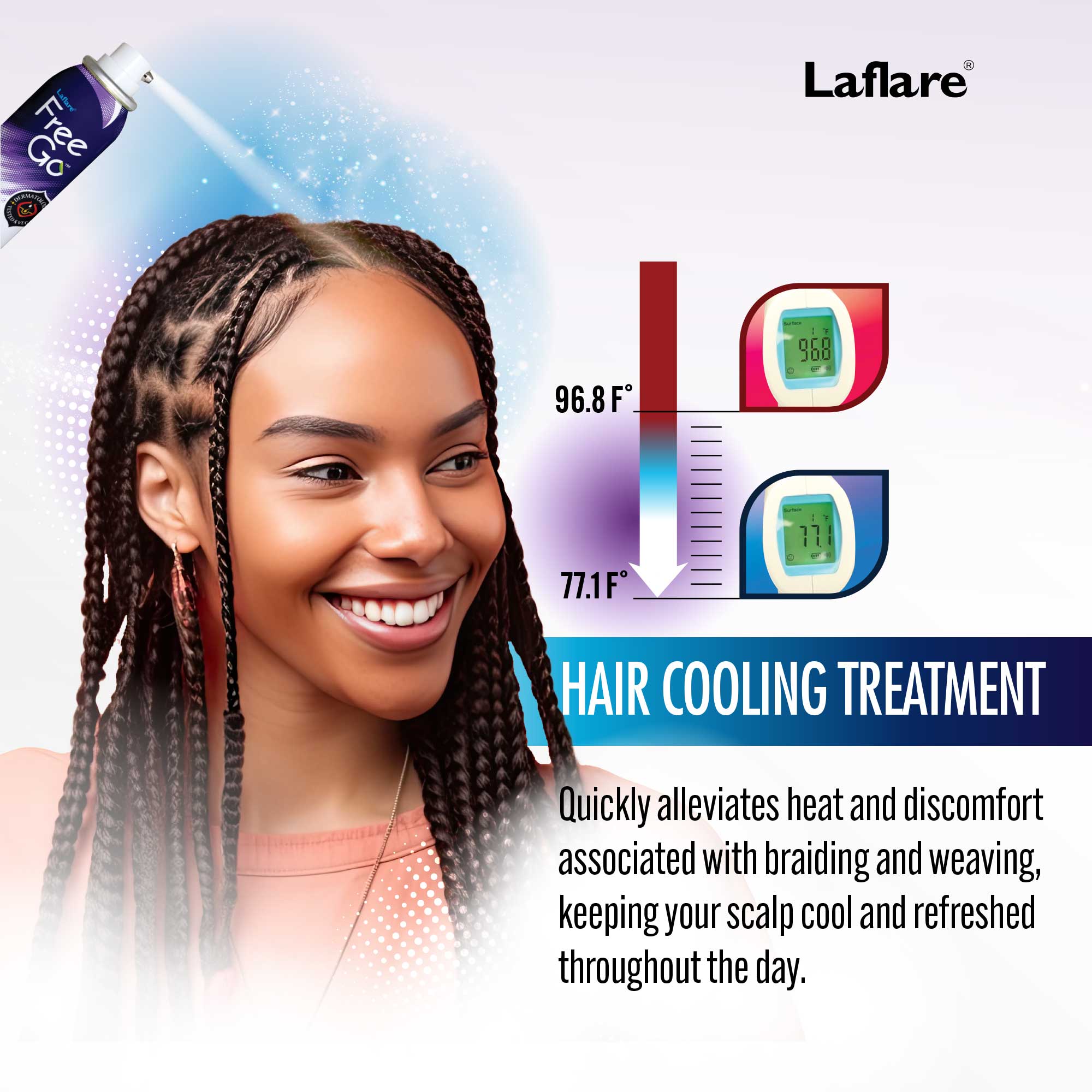 Laflare – wholesale Hair spray – Cooling Spray for Braiding, Wig & Weaving. Instantly Reduce Temperature & Relief Itchy Scalp and Skin, Vegan(Biotin, Tea Tree, Castor Oil) Travel Size2