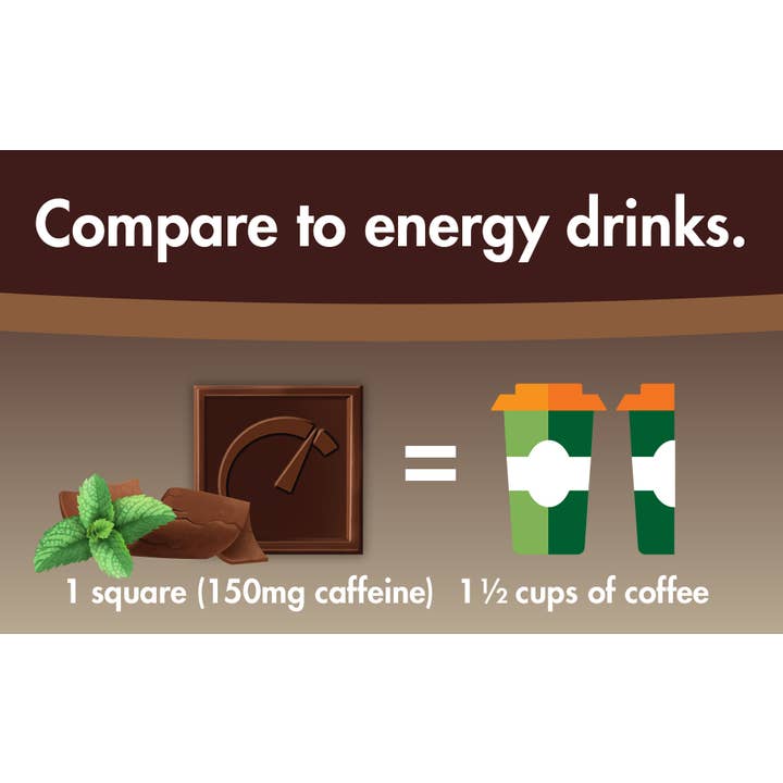 ZenEvo Chocolate - Wholesale Chocolate Bar - Driving Energy Mint - 50 Count Box - Caffeinated chocolate