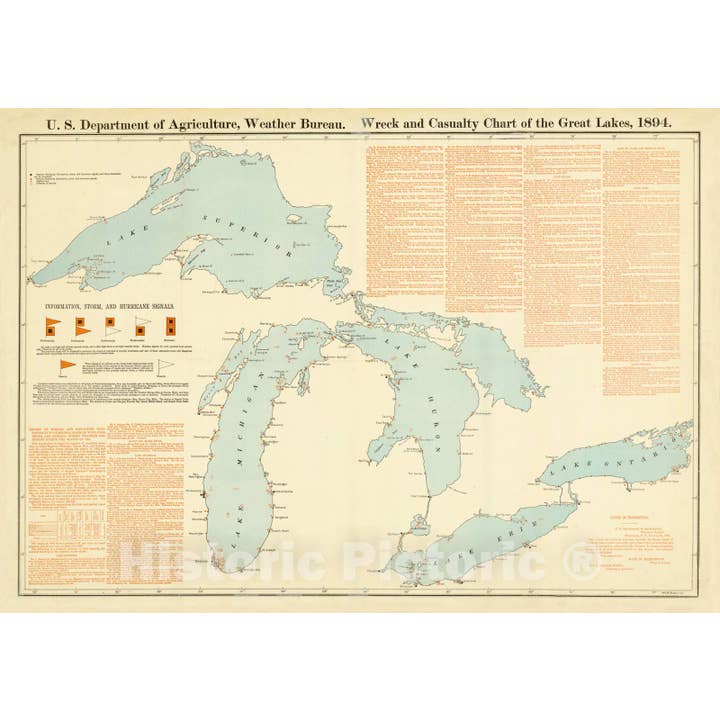Gráfico de Naufrágios e Acidentes dos Grandes Lagos de 1894 por atacado de Historic Pictoric