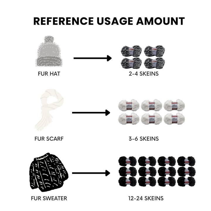 Hill Hjem - Wholesale Yarn - Fur Yarn Midnight