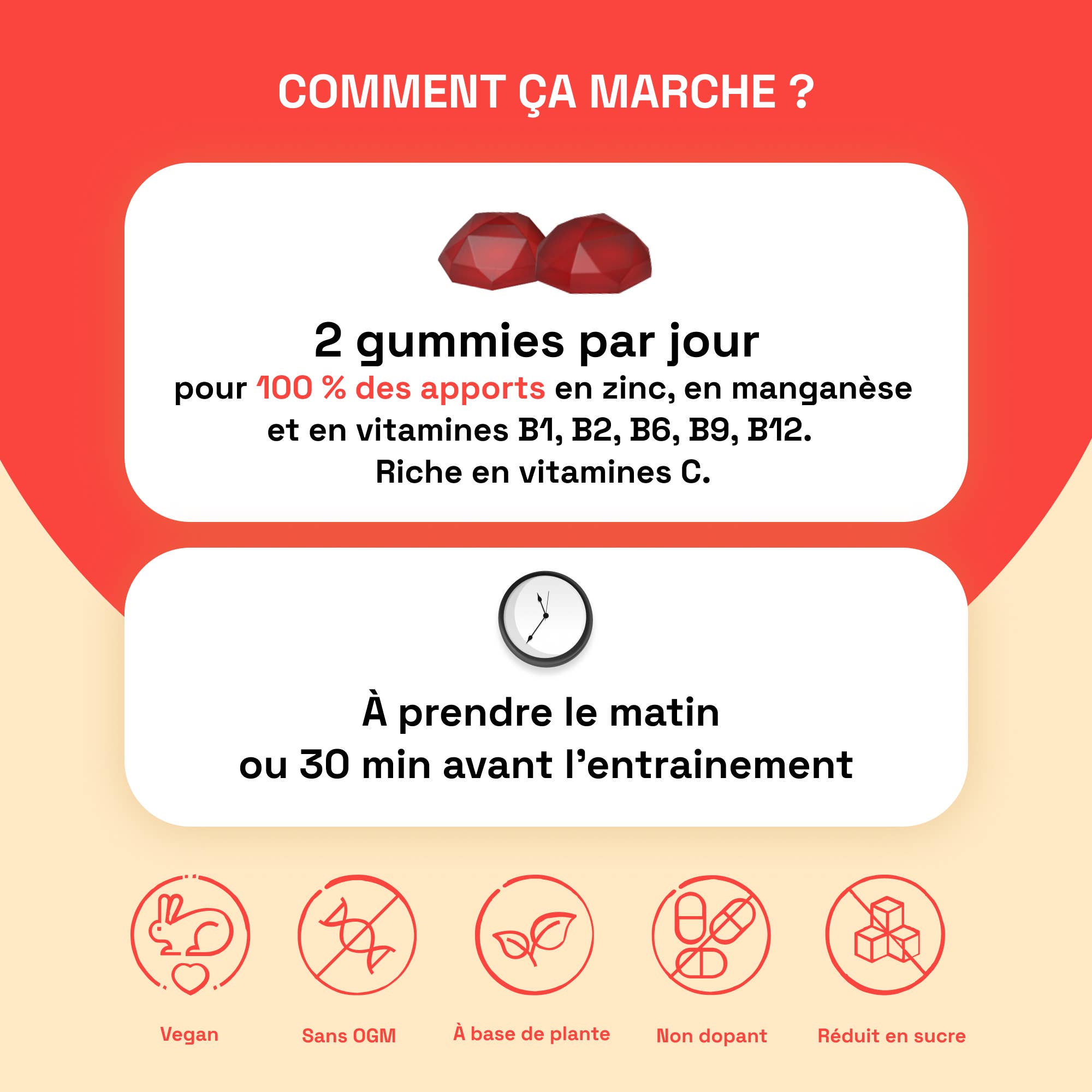 Nutrigems – Engroshandel Kosttilskud og vitaminer – Nutrigems Energy & Tonus Gummies til energi, toning og ledbeskyttelse6