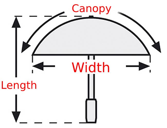One Bay Distribution - Wholesale Umbrella - Unisex - EuroSCHIRM Light Trek Compact Trekking Umbrella18