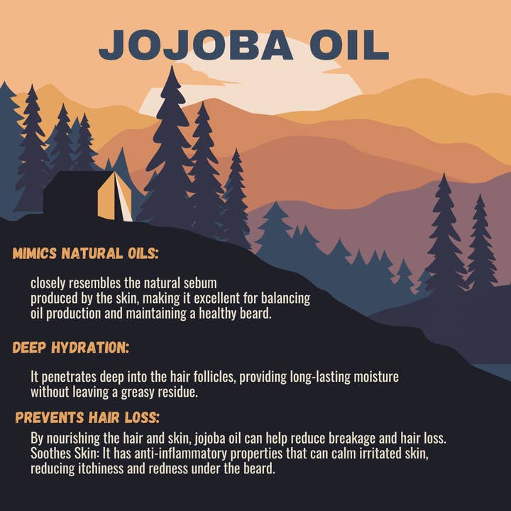 Wanderlust Folk – wholesale Skäggbalsam – John Muir Wilderness | Naturlig skägg- och mustascholja