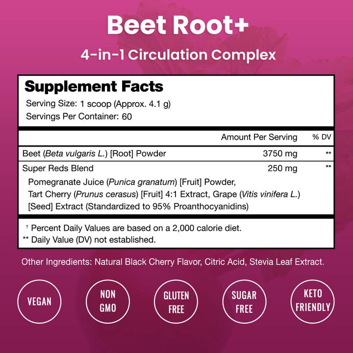 NutraChamps - Wholesale Oral Supplement/Vitamin - Beet Root+ - Better Circulation