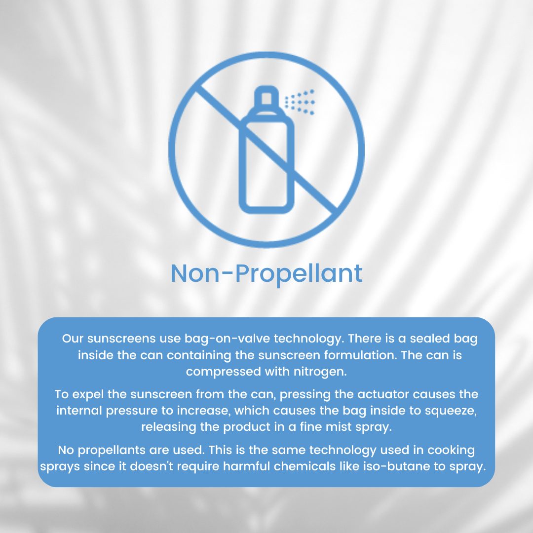 Florida Glow - Vente Crèmes solaires - Écran solaire en spray SPF 154