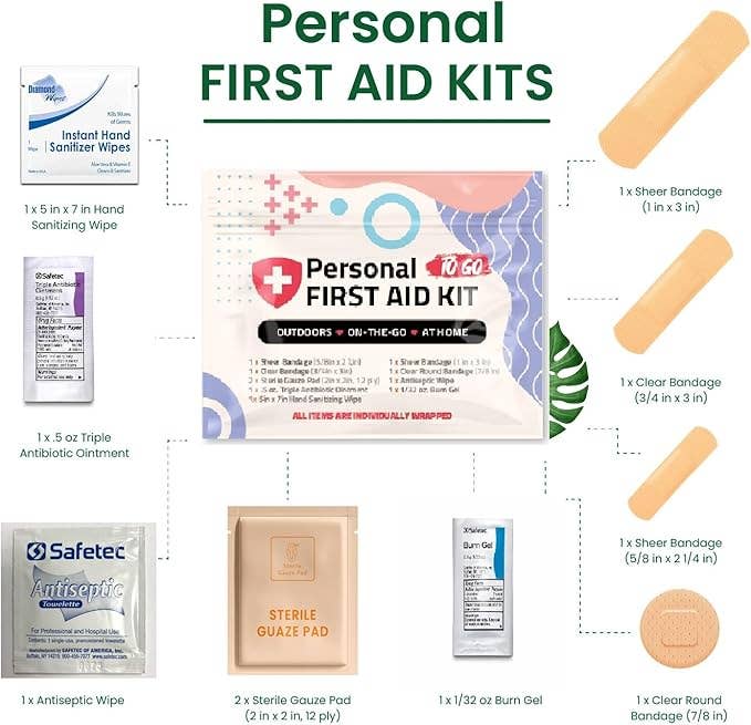 Kit U Safe - Wholesale First Aid Kit - Emergency Preparedness Bundle1