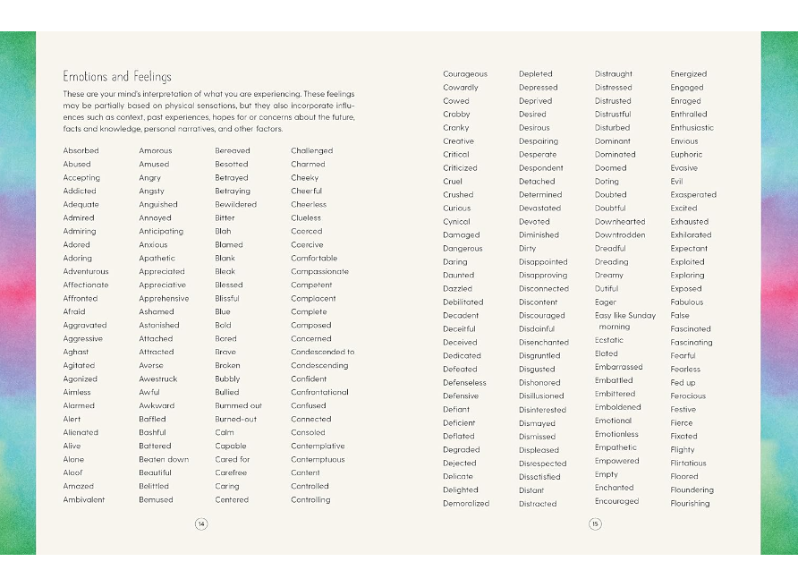 Blue Star Press - Wholesale Journal/Diary - How Am I Feeling Right Now?: A Guided Mindfulness Journal4