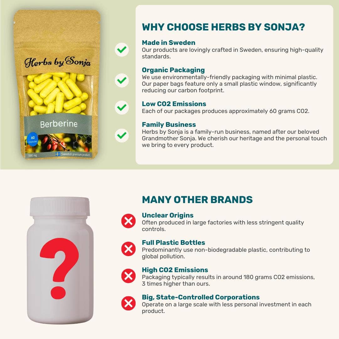 Herbs By Sonja - Natural health supplements - Wholesale Oral Supplement/Vitamin - Berberine HCL 500mg capsules – 97% Pure | Pure & Vegan2