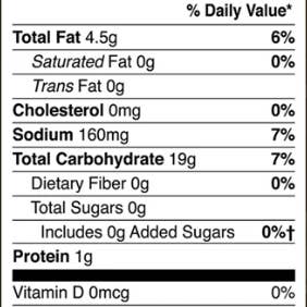 FitJoy Foods - Wholesale Pretzels - Tangy Dijon Mustard Twists4