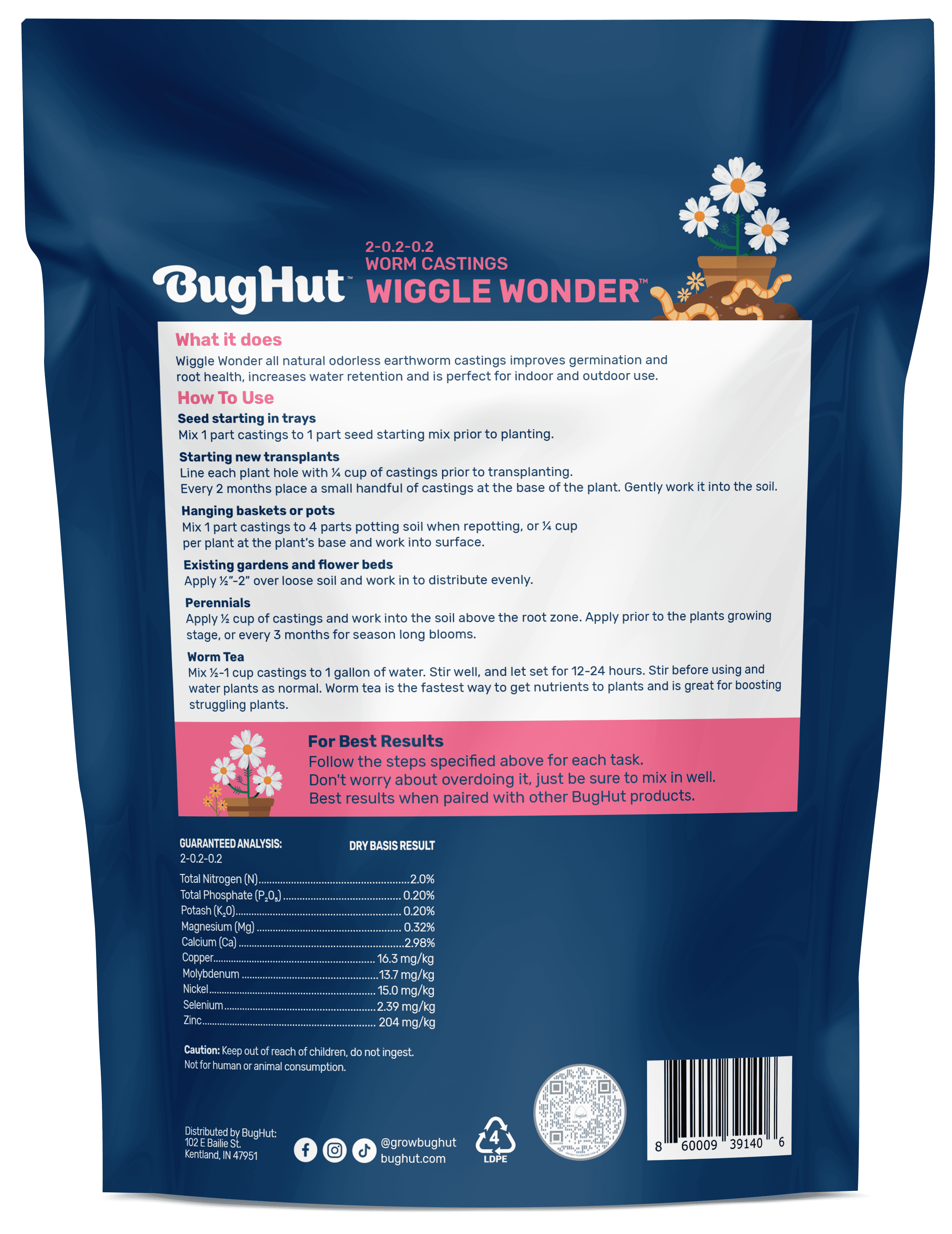 BugHut - Wholesale Fertilizer - Wiggle Wonder™1