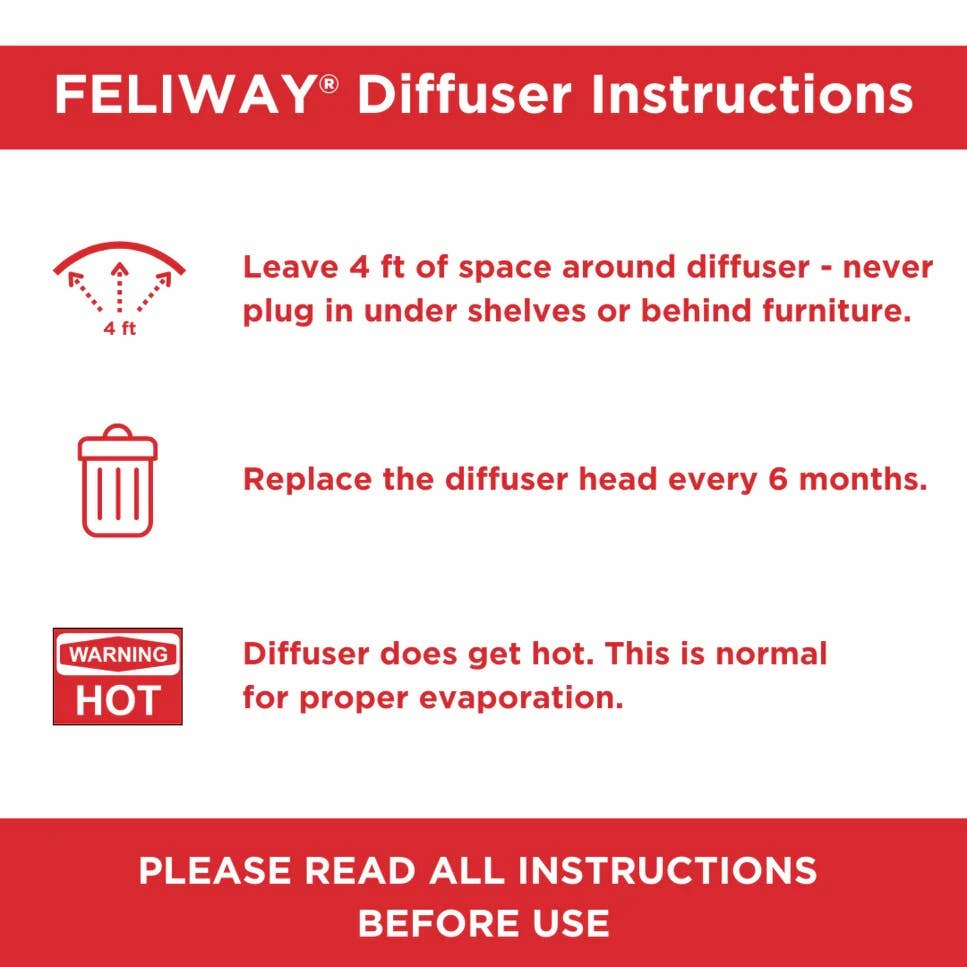 Pet Palette Distribution - Wholesale Pet Deodorizing Spray - Feliway MultiCat Calming Pheromone Diffuser 30 Day Kit3