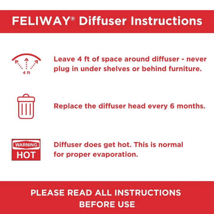 Pet Palette Distribution - Wholesale Pet Deodorizing Spray - Feliway MultiCat Calming Pheromone Diffuser 30 Day Kit3