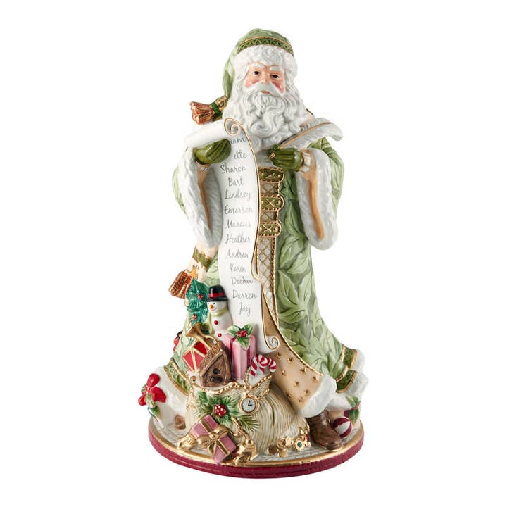 Fitz and Floyd® Mikasa® Pfaltzgraff® - Wholesale Decorative Figurine - Fitz and Floyd Holiday Hme Green Santa Gift Box Pkg