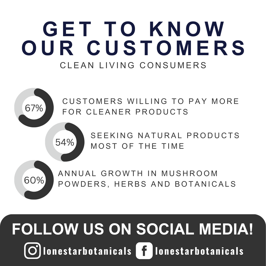 Lone Star Botanicals - Wholesale Protein/Superfood Powder - Organic Elderberry Extract Powder -- 3.52 oz6