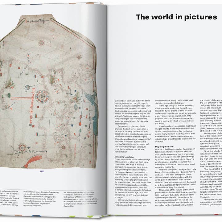 TASCHEN Europe - Wholesale Reference Book - Understanding the World. The Atlas of Infographics (German, French, English)1
