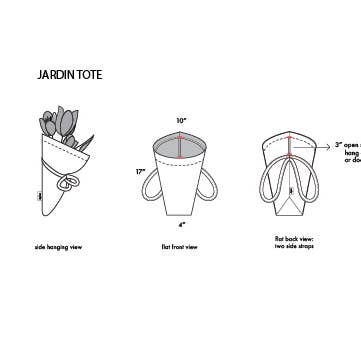 Aplat LLC - Wholesale Tote Bag - Women's - Jardin Bouquet Tote - Olive9