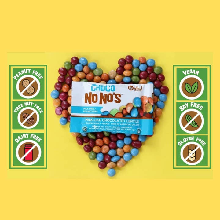 No Whey Foods - Wholesale Chocolate Covered Sweets - Choco No No's2