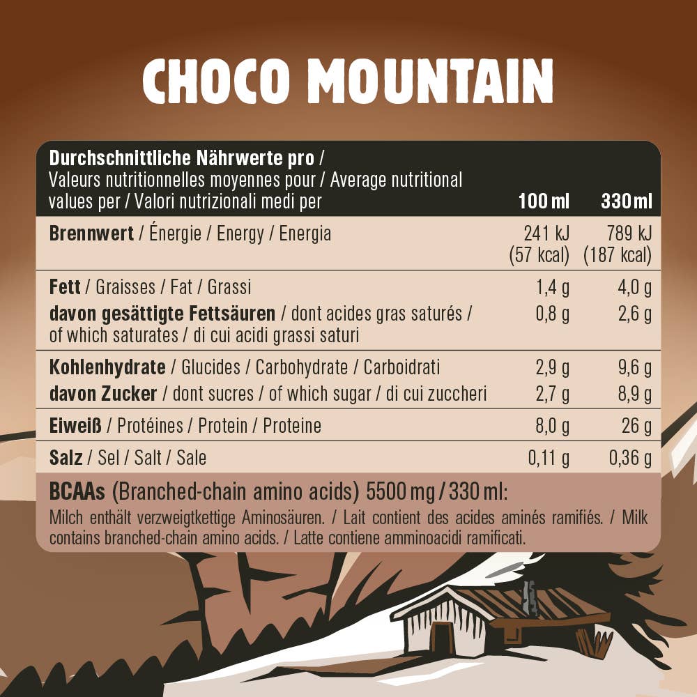 Chiefs - Wholesale Sports/Energy Drink - Chiefs Milk Protein Drink Choco Mountain 330ml2