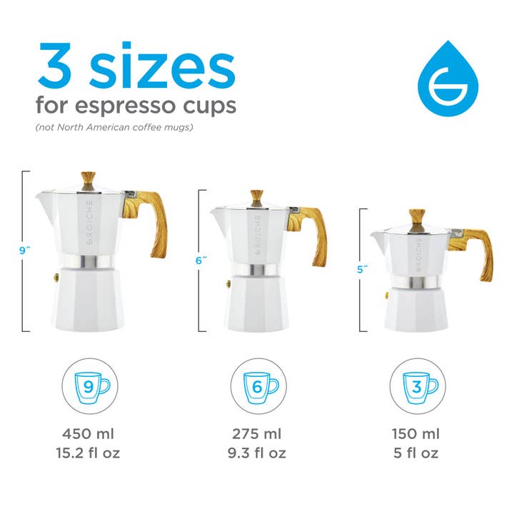 GROSCHE International – wholesale Espresso maker – GROSCHE MILANO Stovetop Espresso Maker - White
