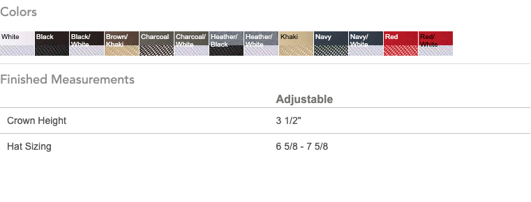 Total Apparel - Wholesale Trucker Hat - Unisex - Yupoong Adult 5-Panel Retro Trucker Cap | 650611