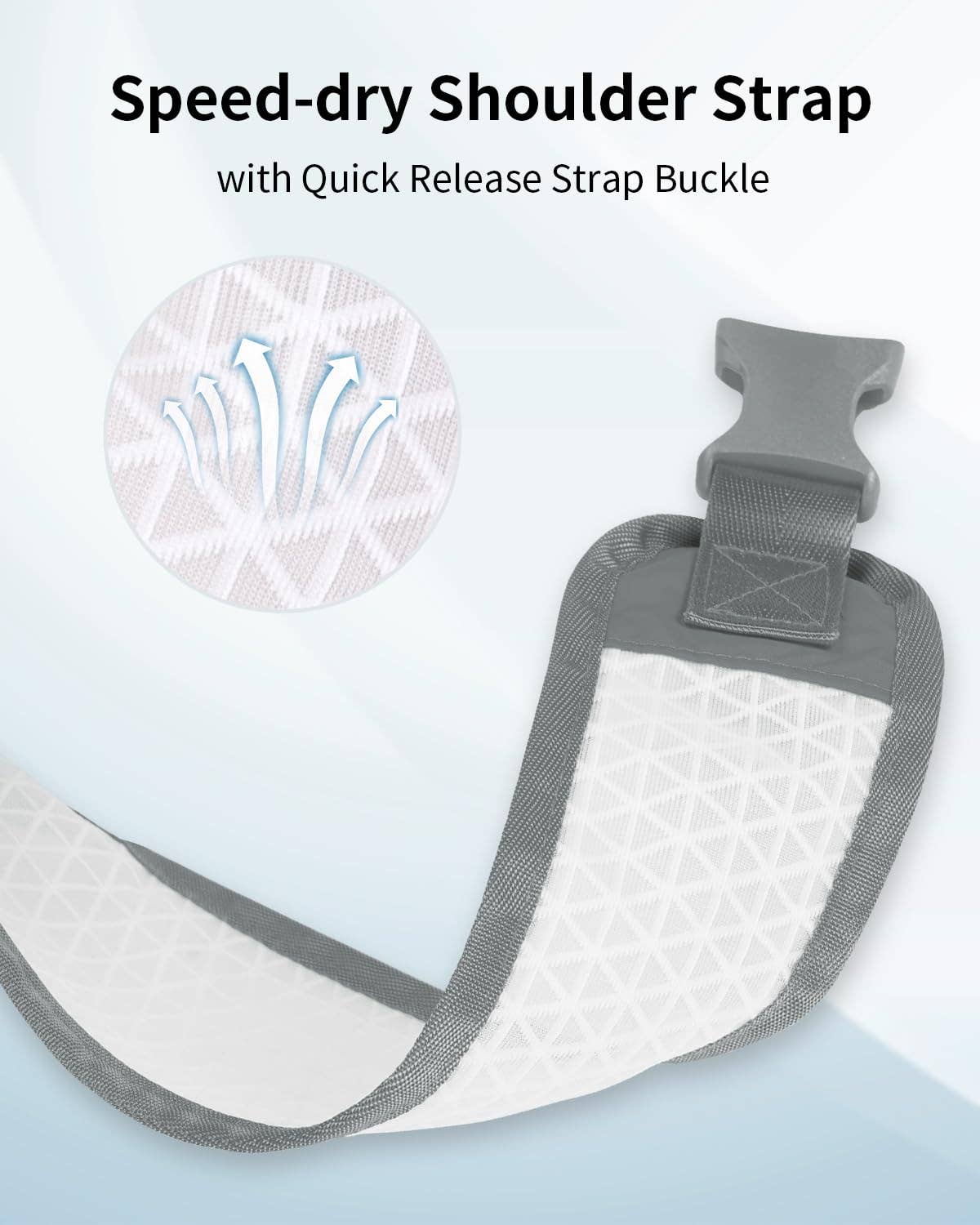 wandf – Großhandel Trockenbeutel – Kind & Baby – WANDF Ultraleichter Trockensack mit Rollverschluss40