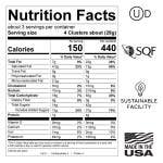 Astor Chocolate Corp. - Wholesale Chocolate Covered Sweets - Rainbow Crunch White Chocolate Clusters Snack Bites2