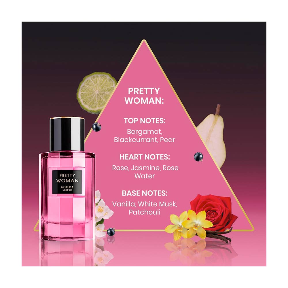 RAPHAEL COSMETIC CONSULTING / FASHION MAKE·UP - Wholesale Perfume/Eau de Toilette - EAU DE PARFUM 100 ML - WOMAN - AOURA LONDON12