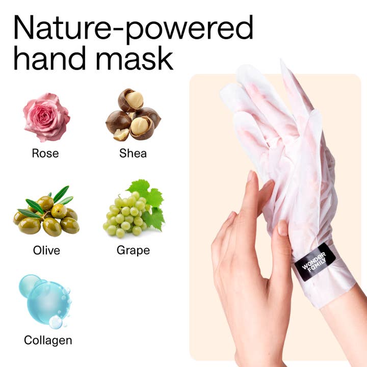 Wonder Family - Wholesale Foot Mask - Premium Hand Mask & Foot Mask Self Care 12 pack3