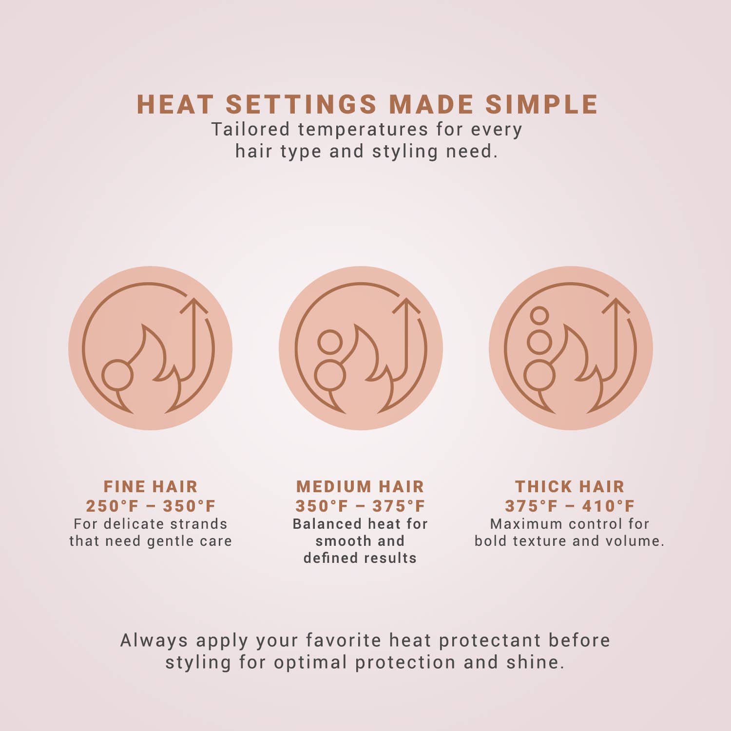 Glister - Wholesale Hair Brush/Comb - Hauteness 4inOne Blowout Brush with Infrared Technology6