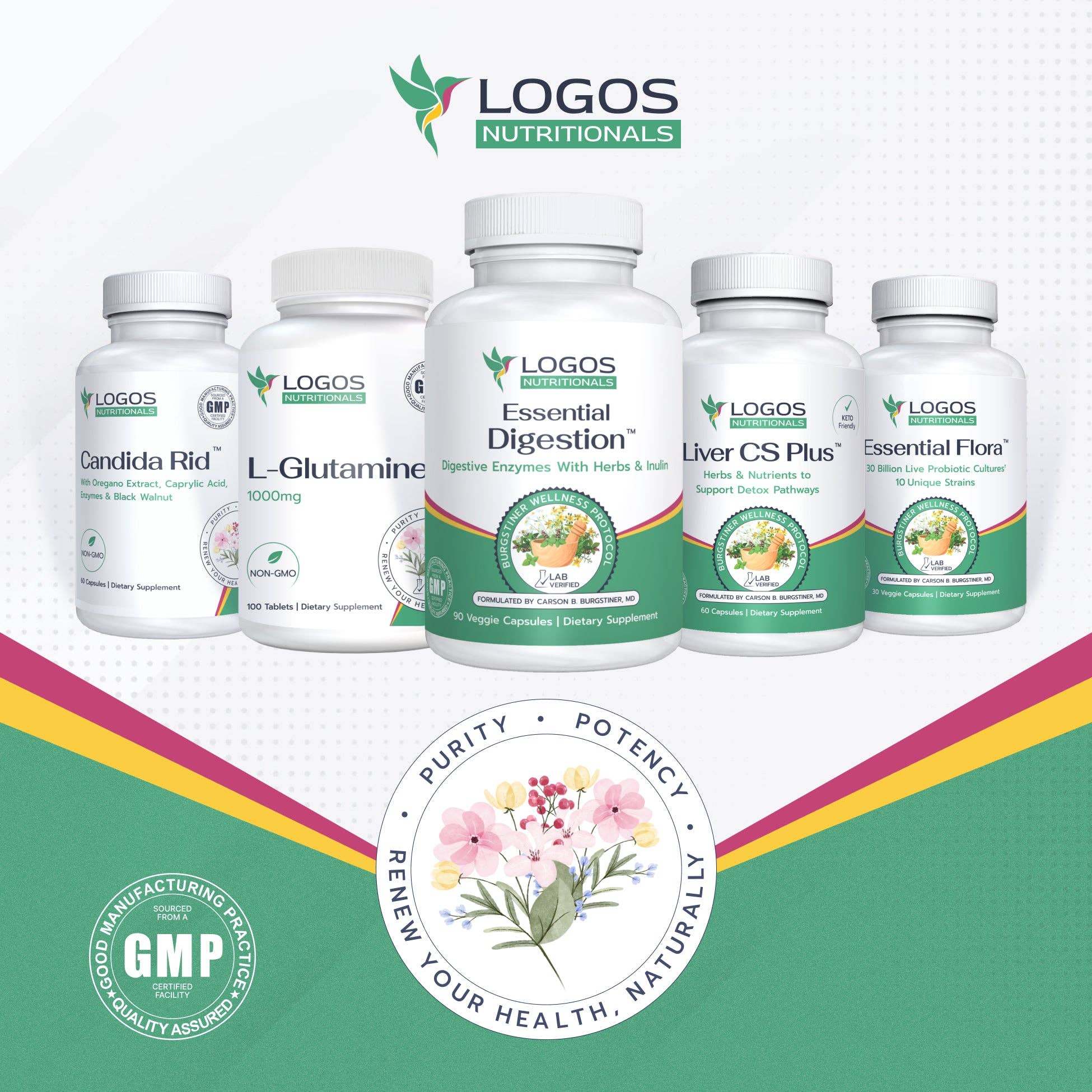 Logos Nutritionals, LLC - Wholesale Oral Supplement/Vitamin - The Logos Candida Cleanse Protocol0