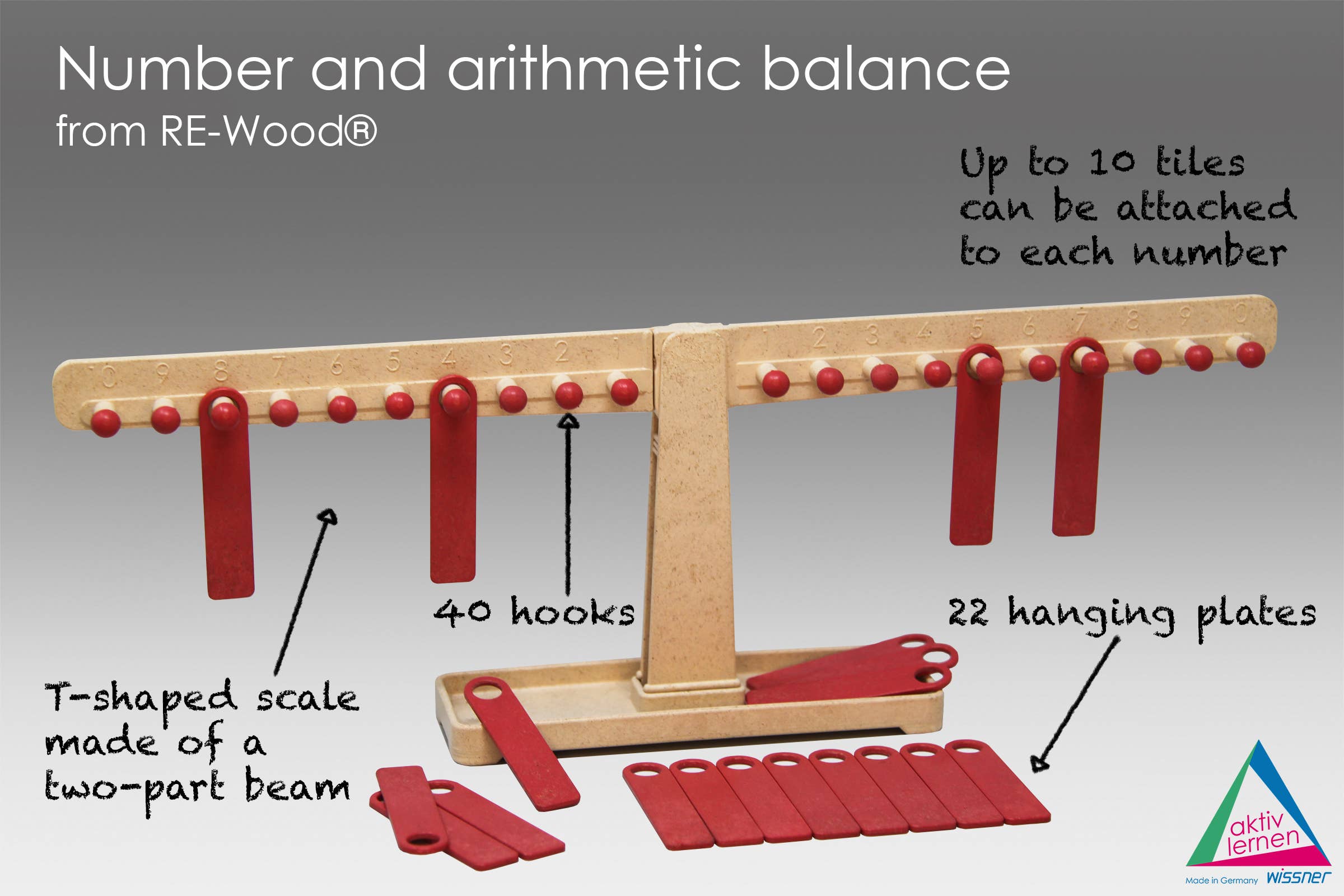 Wissner® aktiv lernen - Wholesale Wood Toy - Kids - Re-wood® counting and calculation scale4