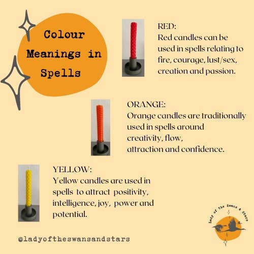 Lady of the Swans & Stars - Wholesale Tapered Candle/Candlestick - Hand-rolled Witch's Beeswax Spell Candle1