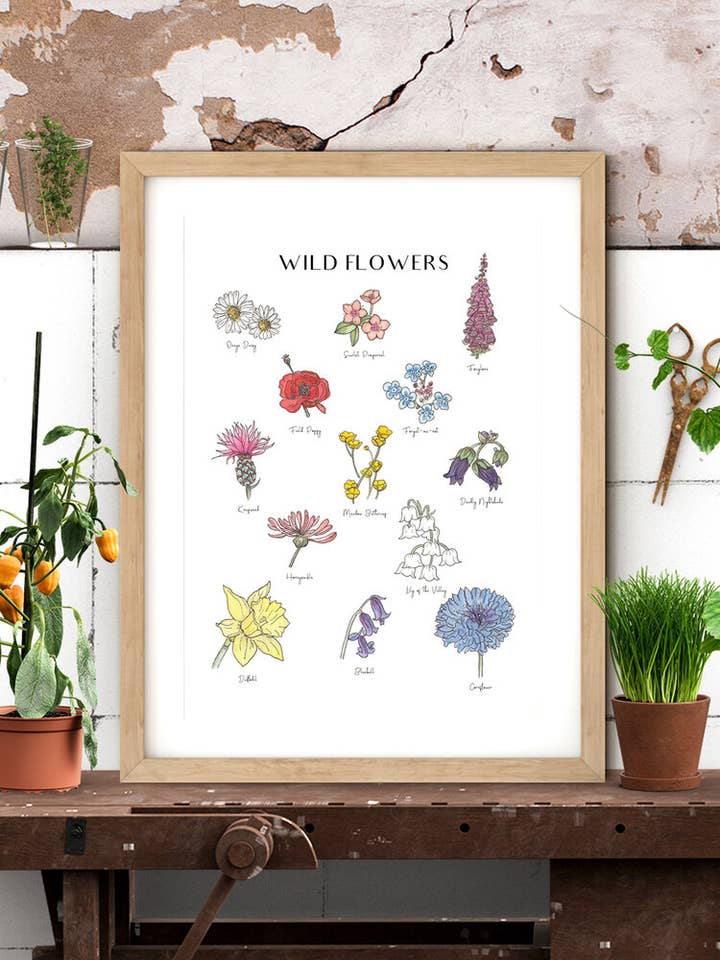 The Willdflowers - Illustrerat diagram för wholesale av Heather Victoria Design