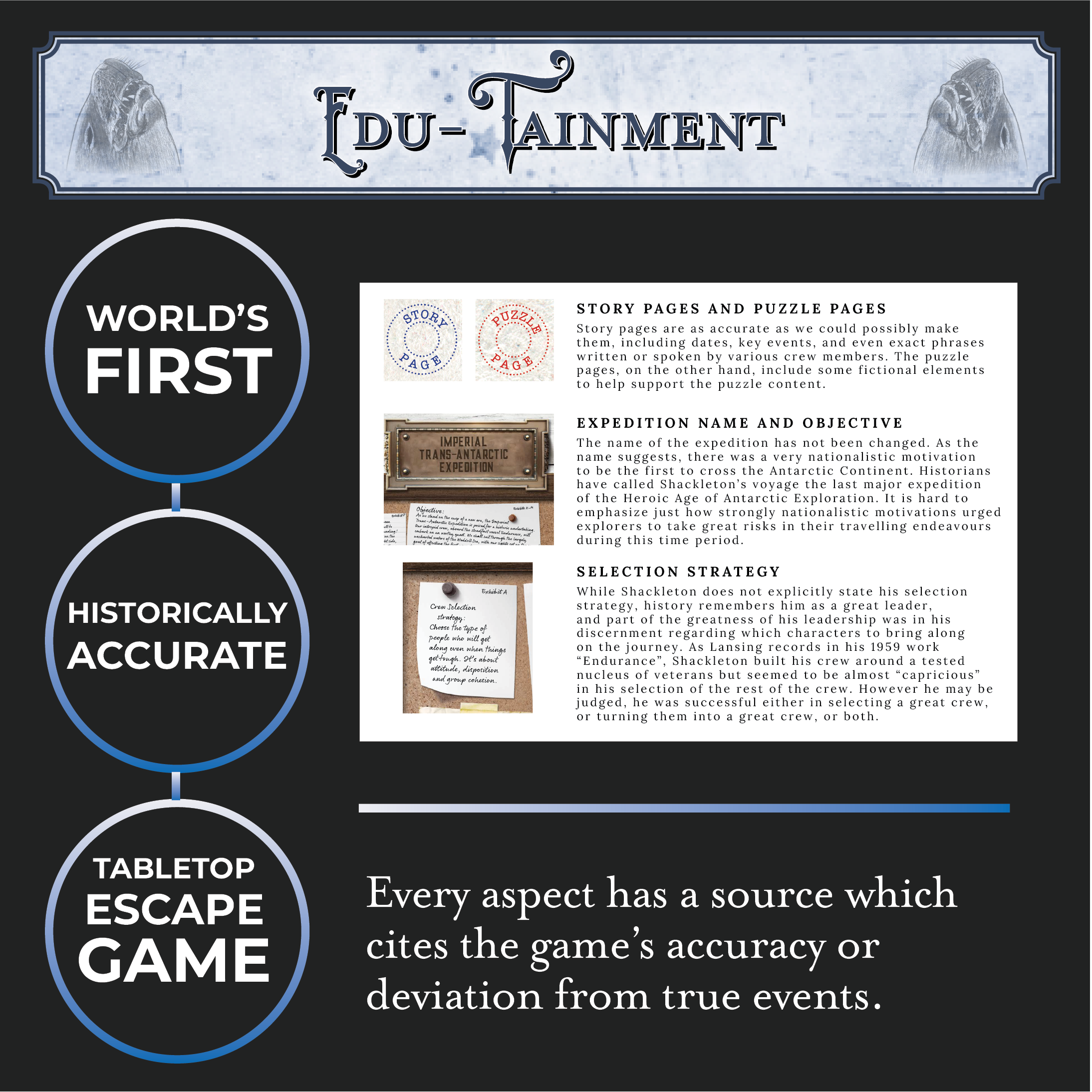 Escape Mail - Wholesale Board Game - (NEW!) Shackleton Series: Historic Fiction Escape Game 10