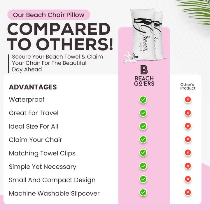 Beach Go'ers inc. – Engroshandel Strandtilbehør – Groom vandtæt strand stol pude og håndklæde klip sæt5